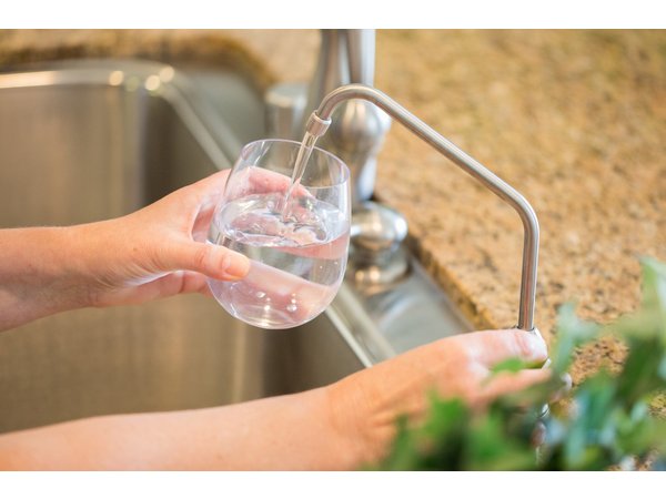 Countertop Filters