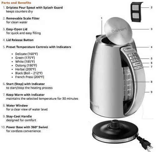 Cuisinart cpk Perfect Temp Specs