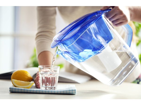 Water Filter Pitchers